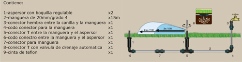 SK100 - Kit de riego Pop-Up para 100 m2